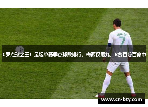 C罗点球之王！足坛单赛季点球数排行，梅西仅第九，B费百分百命中