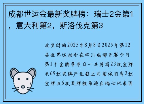 成都世运会最新奖牌榜：瑞士2金第1，意大利第2，斯洛伐克第3